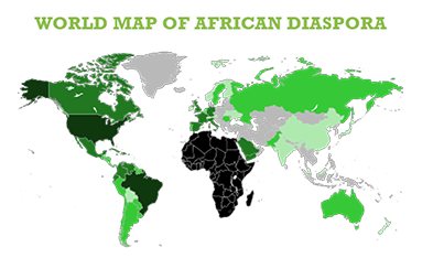 African Diaspora Movement Museum HARMONY CULTURAL VILLAGE